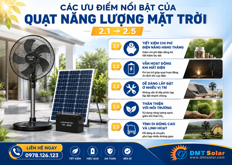 Ưu điểm nổi bật của quạt năng lượng mặt trời