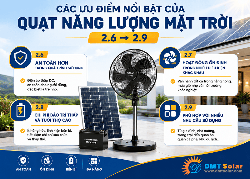 Quạt năng lượng mặt trời ph&ugrave; hợp với nhiều nhu cầu sử dụng
