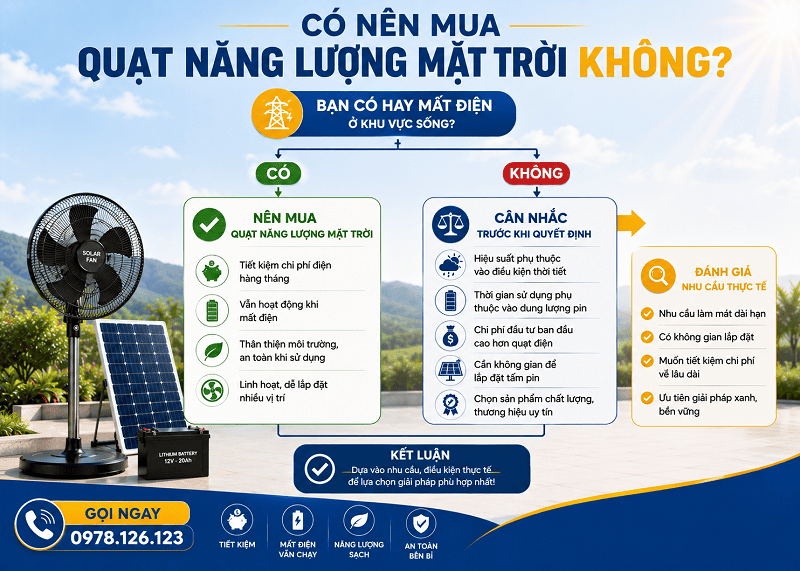 Bạn n&ecirc;n mua quạt năng lượng mặt trời nếu thường xuy&ecirc;n sử dụng