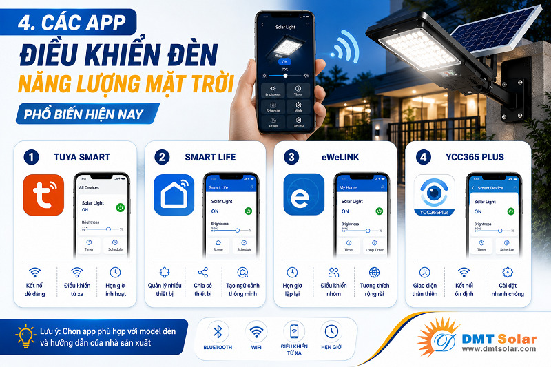 C&aacute;c app điều khiển đ&egrave;n NLMT hiện nay