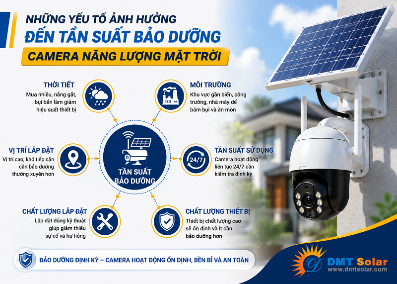 M&ocirc;i trường lắp đặt ảnh hưởng lớn đến tần suất bảo dưỡng camera
