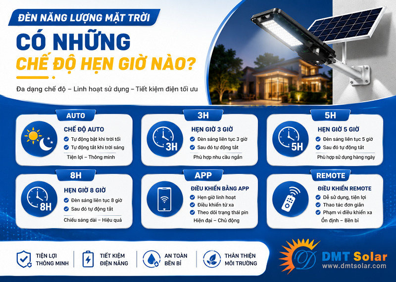 C&aacute;c chế độ hẹn giờ của đ&egrave;n x&agrave;i năng lượng mặt trời
