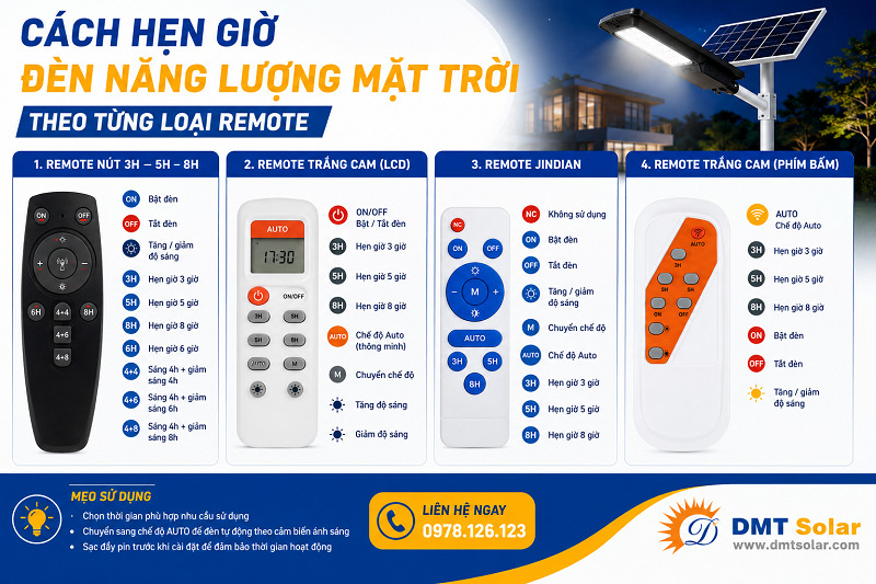 Chi tiết c&aacute;ch hẹn giờ đ&egrave;n năng lượng mặt trời theo từng loại remote