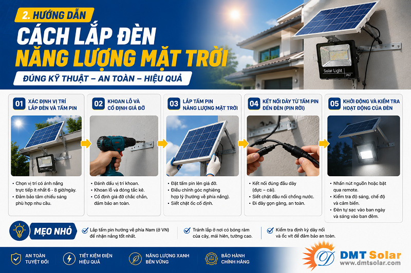 Hướng dẫn chung về c&aacute;ch lắp đ&egrave;n năng lượng mặt trời đ&uacute;ng kỹ thuật