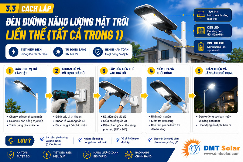 C&aacute;ch lắp đ&egrave;n năng lượng mặt trời liền thể