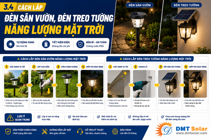C&aacute;ch lắp đ&egrave;n s&acirc;n vườn, đ&egrave;n treo tường năng lượng mặt trời