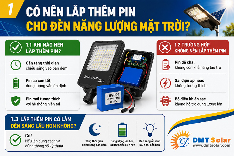 Người d&ugrave;ng cũng c&oacute; thể chế th&ecirc;m pin cho đ&egrave;n năng lượng mặt trời để tăng cường thời gian sử dụng