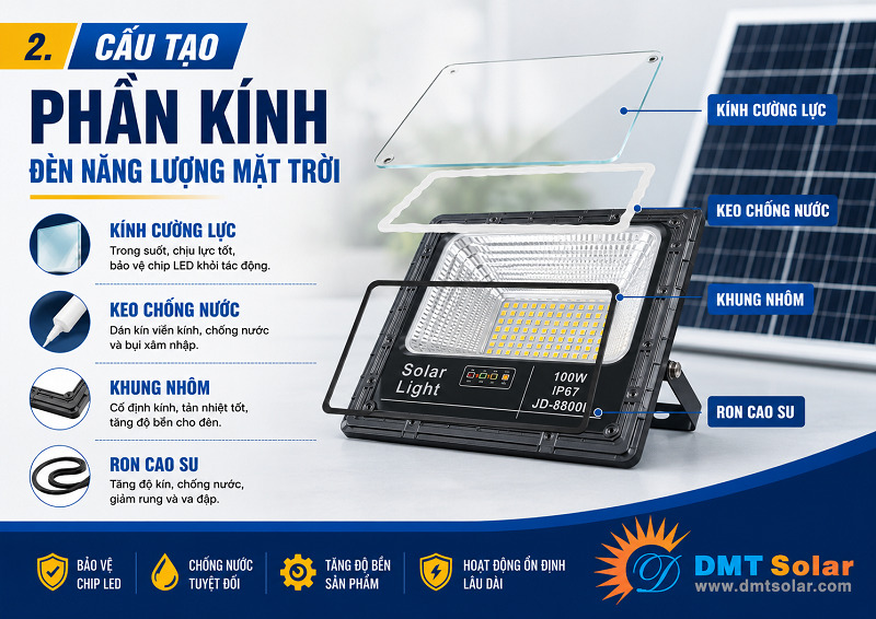 Cấu tạo phần k&iacute;nh của đ&egrave;n năng lượng mặt trời