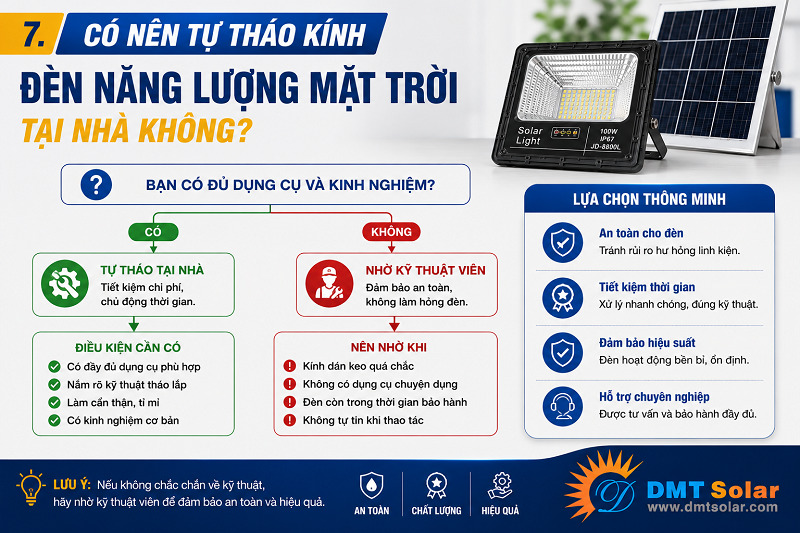 Việc tự th&aacute;o lắp k&iacute;nh đ&egrave;n năng lượng mặt trời tại nh&agrave; c&oacute; thể tự l&agrave;m nếu bạn l&agrave; người kh&eacute;o tay