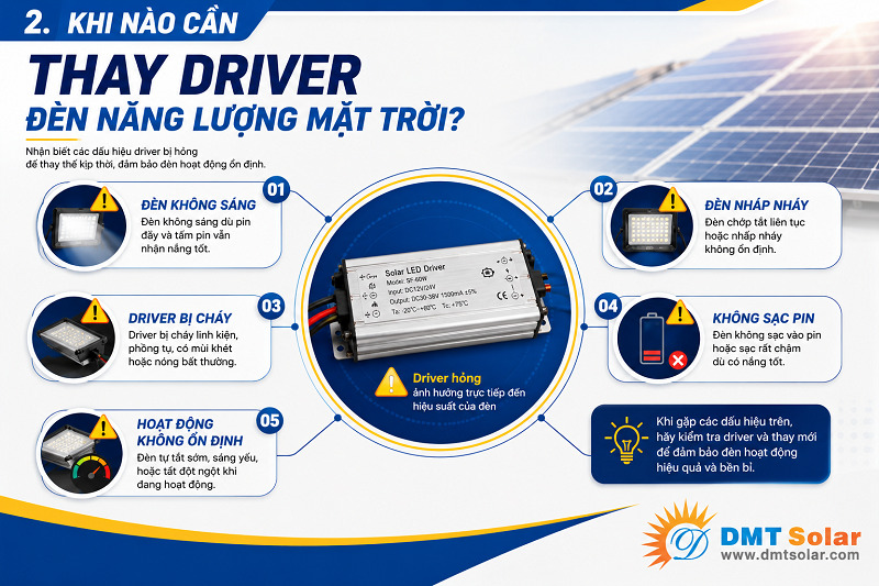 Nếu thấy c&oacute; m&ugrave;i kh&eacute;t bạn thay driver đ&egrave;n năng lượng mặt trời