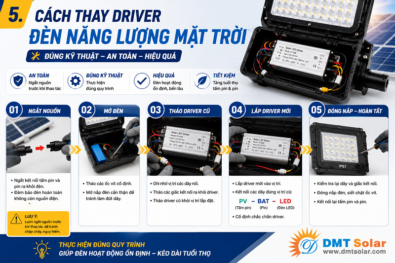 Tu&acirc;n thủ c&aacute;c bước thay thế driver đ&egrave;n năng lượng mặt trời để đảm bảo chức năng của đ&egrave;n