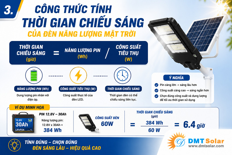 C&ocirc;ng thức t&iacute;nh thời gian s&aacute;ng của đ&egrave;n NLMT