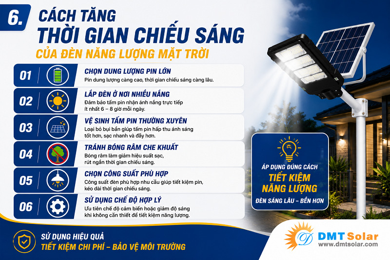 Hướng dẫn c&aacute;ch tăng thời gian chiếu s&aacute;ng của đ&egrave;n năng lượng mặt trời