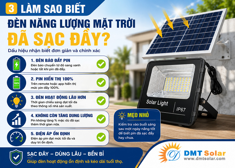 Đ&egrave;n vẫn duy tr&igrave; được &aacute;nh s&aacute;ng ổn định v&agrave;o ban đ&ecirc;m l&agrave; dấu hiệu cho thấy pin đ&atilde; sạc đầy