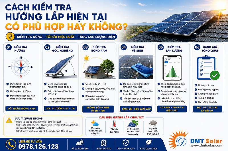 Bạn c&oacute; thể sử dụng la b&agrave;n để kiểm tra hướng lắp đặt tấm pin c&oacute; ph&ugrave; hợp hay kh&ocirc;ng