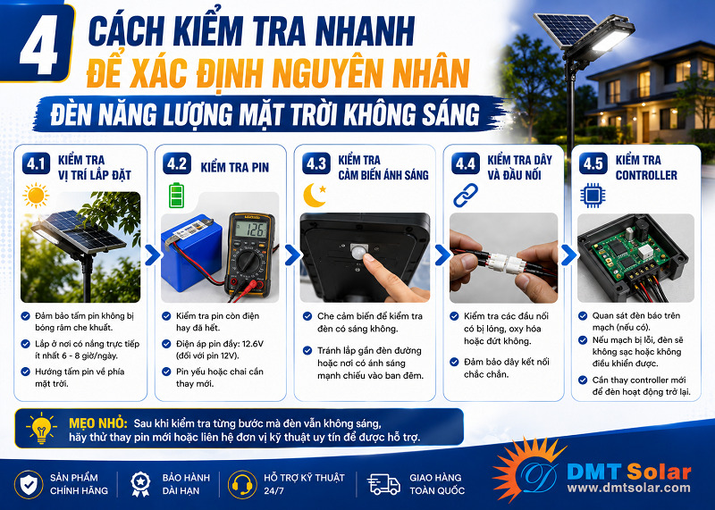 C&aacute;ch kiểm tra nhanh để x&aacute;c định nguy&ecirc;n nh&acirc;n đ&egrave;n kh&ocirc;ng s&aacute;ng