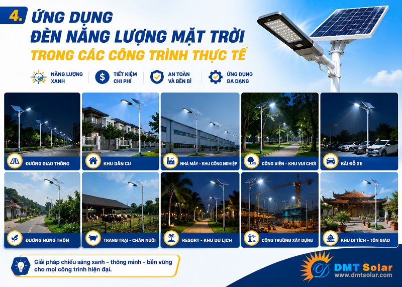 Đ&egrave;n năng lượng mặt trời trong c&aacute;c c&ocirc;ng tr&igrave;nh thực tế