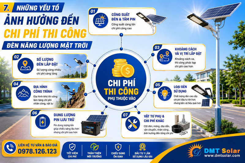 Những yếu tố ảnh hưởng đến chi ph&iacute; thi c&ocirc;ng đ&egrave;n