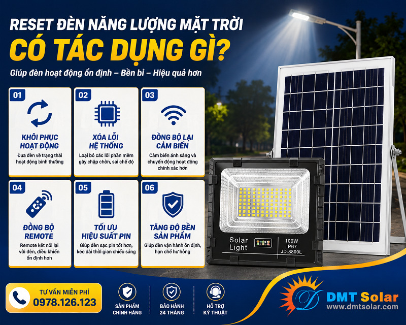 Reset đ&egrave;n năng lượng mặt trời c&oacute; t&aacute;c dụng k&eacute;o d&agrave;i tuổi thọ sử dụng