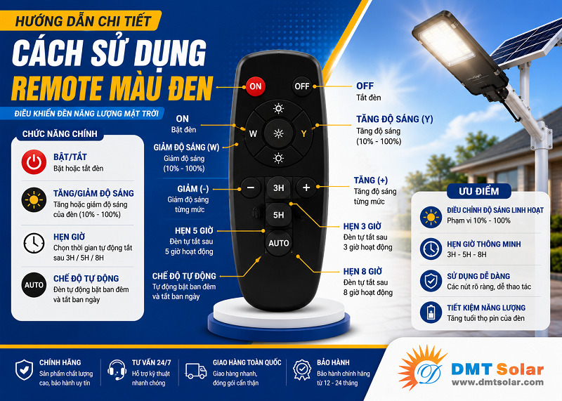 C&aacute;ch sử dụng remote m&agrave;u đen
