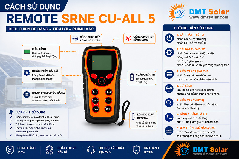 Remote SRNE CU-ALL 5