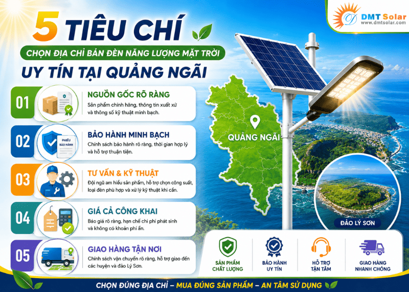 Ti&ecirc;u ch&iacute; đ&aacute;nh gi&aacute; một địa chỉ b&aacute;n đ&egrave;n năng lượng mặt trời uy t&iacute;n tại Quảng Ng&atilde;i