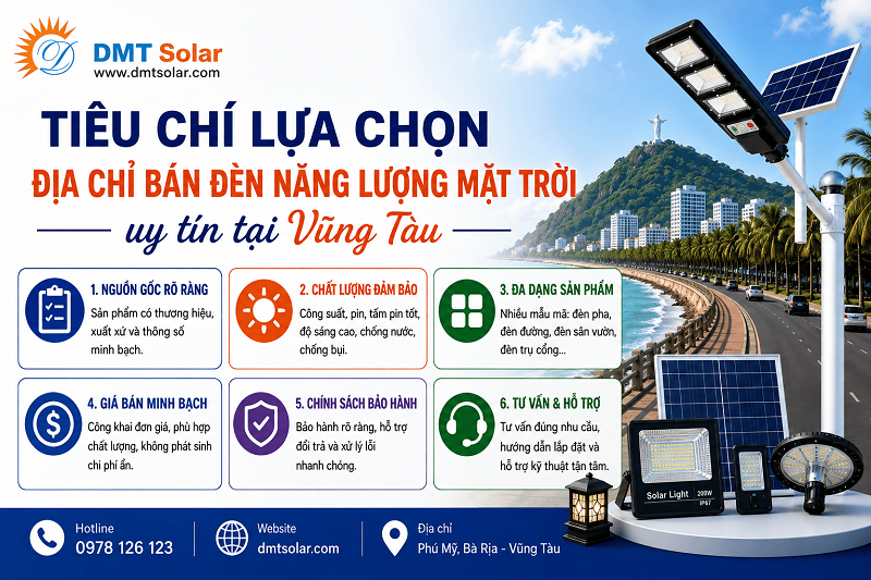 Ti&ecirc;u ch&iacute; lựa chọn địa chỉ b&aacute;n đ&egrave;n năng lượng mặt trời uy t&iacute;n tại Vũng T&agrave;u