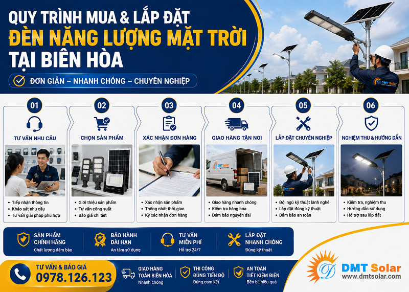 Quy tr&igrave;nh lắp đặt đ&egrave;n năng lượng mặt trời của DMT Solar rất chuy&ecirc;n nghiệp, b&agrave;i bản