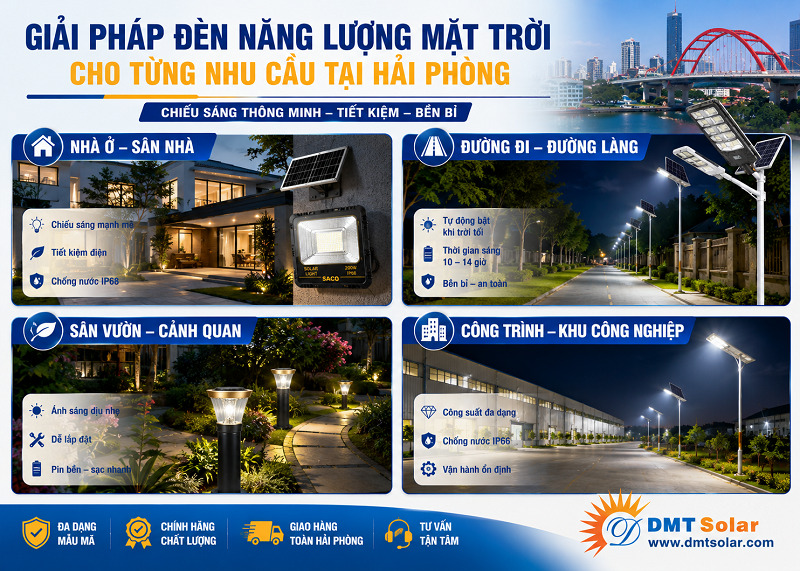 Đ&egrave;n trang tr&iacute; s&acirc;n vườn gi&uacute;p tạo điểm nhấn, tăng t&iacute;nh thẩm mỹ cho kh&ocirc;ng gian sống