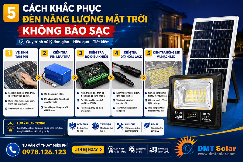 C&aacute;ch khắc phục đ&egrave;n d&ugrave;ng năng lượng mặt trời kh&ocirc;ng b&aacute;o sạc