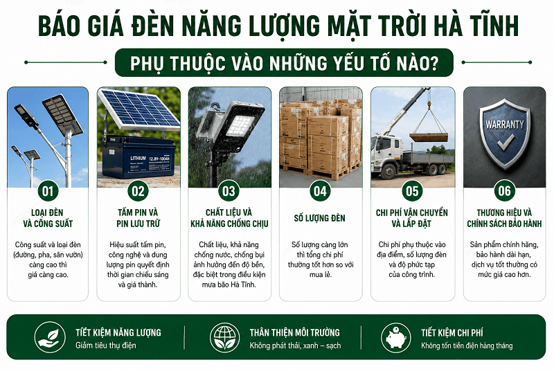 B&aacute;o gi&aacute; đ&egrave;n năng lượng mặt trời H&agrave; Tĩnh