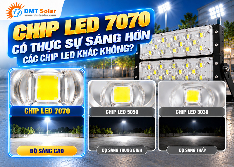Chip LED n&agrave;y mang lại độ s&aacute;ng lớn hơn so với c&aacute;c loại chip LED SMD k&iacute;ch thước nhỏ