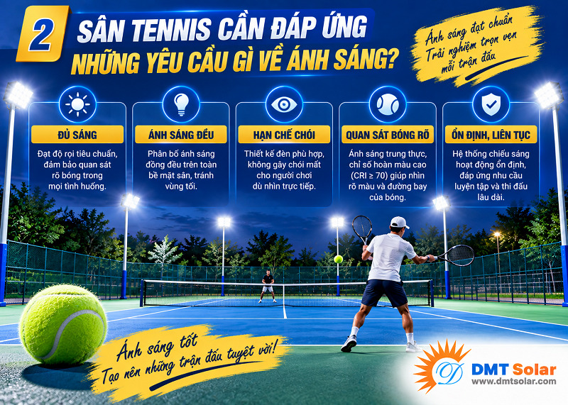 &Aacute;nh s&aacute;ng sử dụng cho s&acirc;n tennis phải đảm bảo chỉ số ho&agrave;n m&agrave;u tốt
