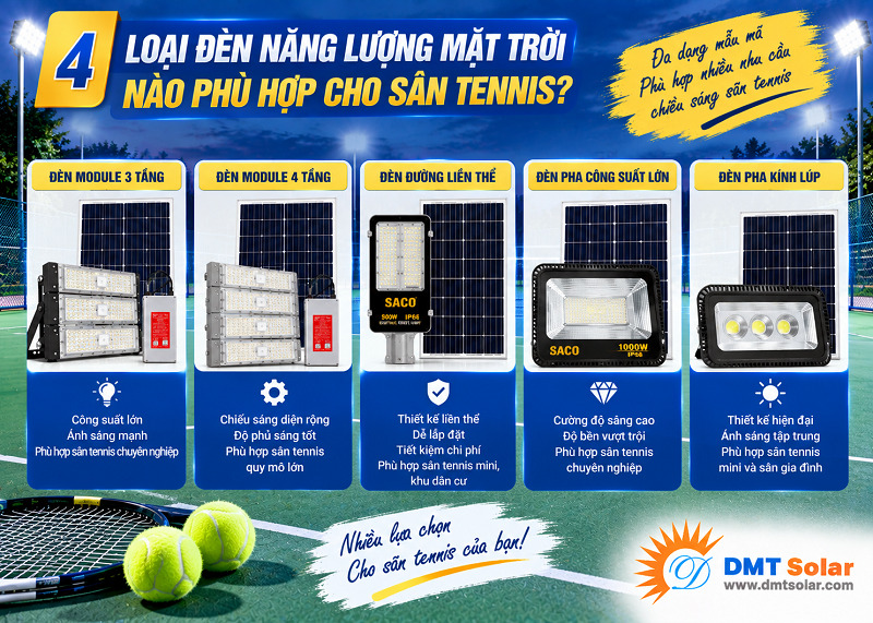 Đ&egrave;n pha LED Module năng lượng mặt trời l&agrave; giải ph&aacute;p ph&ugrave; hợp cho s&acirc;n tennis