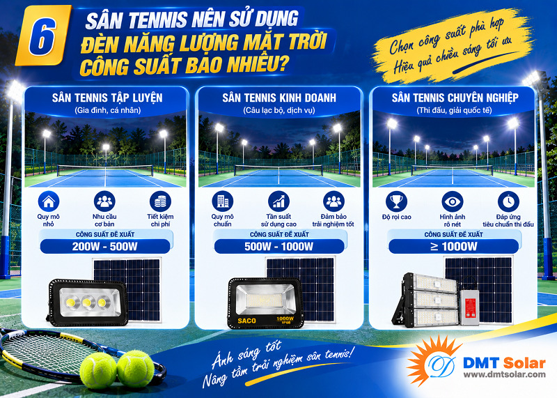 S&acirc;n tennis chuy&ecirc;n nghiệp n&ecirc;n sử dụng đ&egrave;n năng lượng mặt trời c&ocirc;ng suất 300W - 1000W