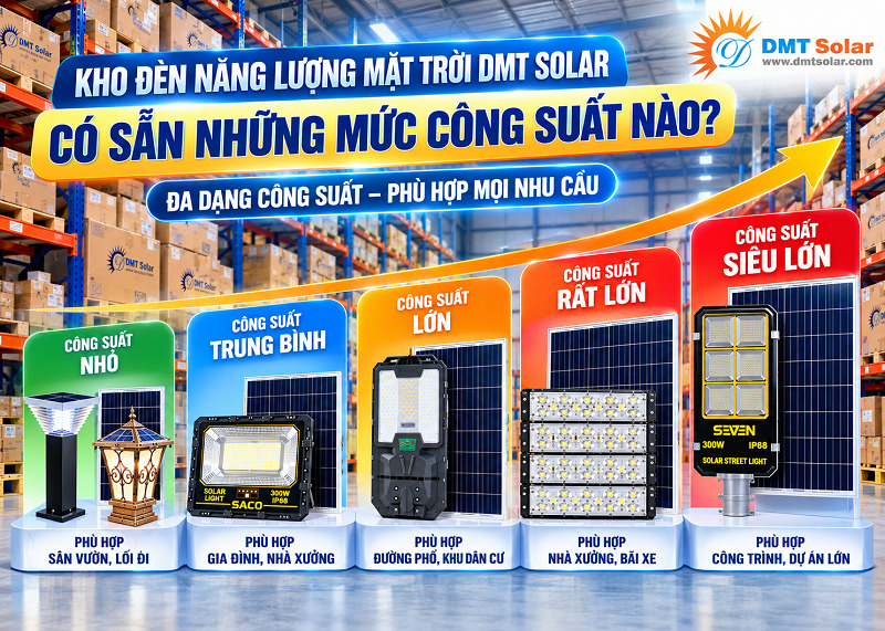 Sản phẩm lu&ocirc;n được chuẩn bị sẵn s&agrave;ng với đầy đủ c&aacute;c dải c&ocirc;ng suất