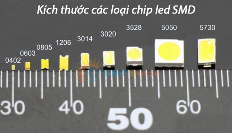 Các loại chip led smd