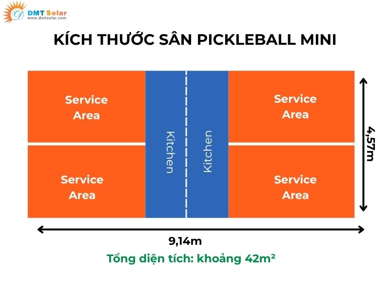 Kích thước sân Pickleball mini