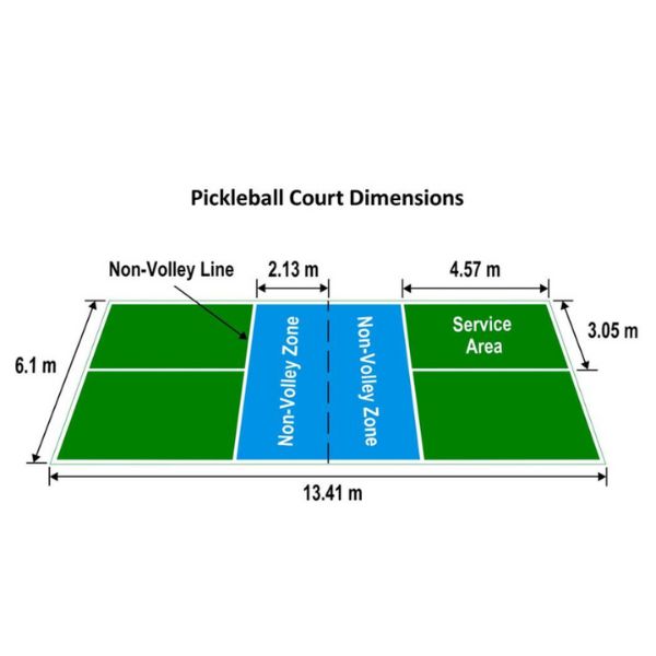 kích thước tiêu chuẩn sân Pickleball