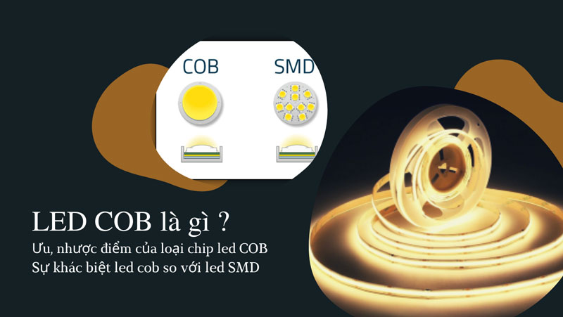 Đèn led cob là gì?, so sánh các loại chip led
