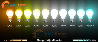 Chip Led Đèn Năng Lượng Mặt Trời Công Suất 100W Có Mấy Màu Sáng?